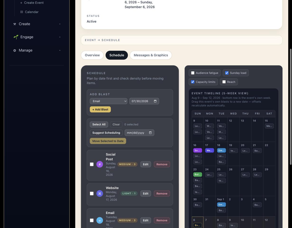 Shofar event scheduling timeline showing planned email, text, and social messages